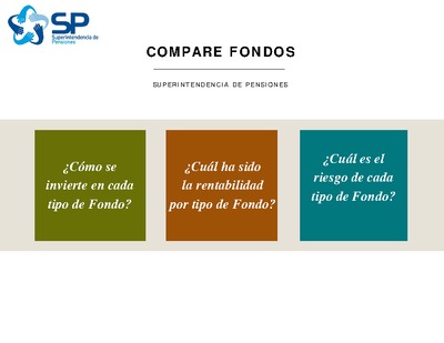Compare fondos Agosto 2013