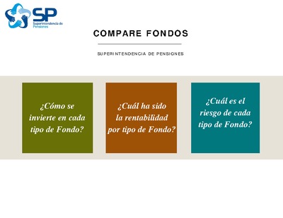 Compare fondos septiembre 2016