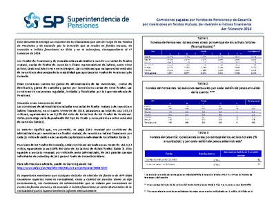 Comisiones pagadas por los fondos de pensiones entre el 1 de octubre y el 31 de diciembre de 2106. Resumen.