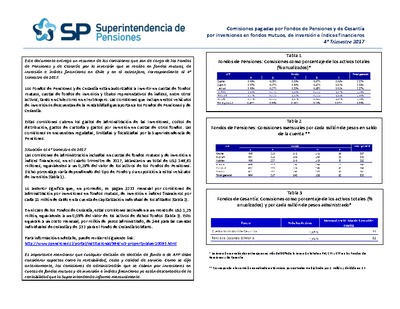 Comisiones pagadas por Fondos de Pensiones y de Cesantía octubre-diciembre 2017