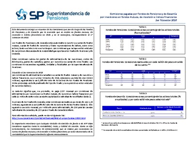 Resumen-Comisiones pagadas por Fondos de Pensiones y de Cesantía, enero-marzo 2018