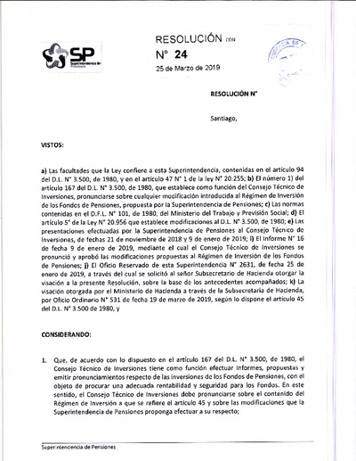 Resolución N° 24 del 25 de marzo de 2019. Régimen de inversión de los Fondos de Pensiones