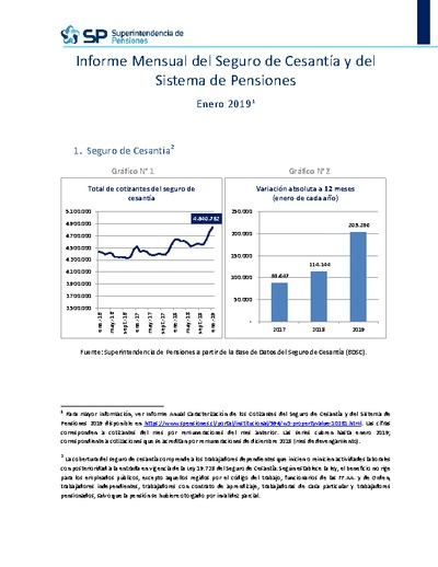 Informe Mensual de Cotizantes del Seguro de Cesantía y del Sistema de Pensiones