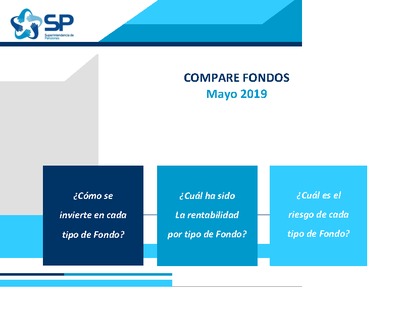 Compare Fondos: Información a mayo de 2019
