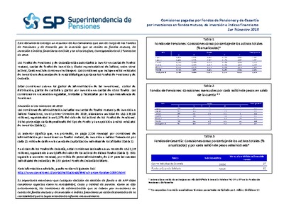 Resumen-Comisiones pagadas por Fondos de Pensiones y de Cesantía, primer trimestre de 2019