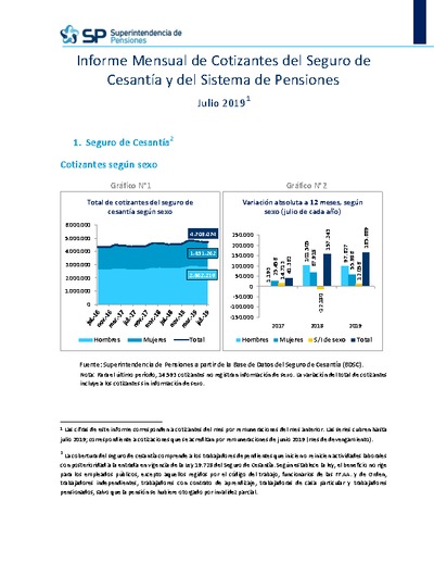 Informe Mensual de Cotizantes del Seguro de Cesantía y del Sistema de Pensiones, julio 2019
