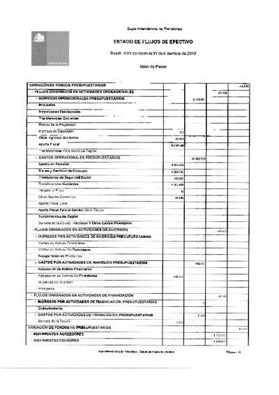 Estado de Flujos de Efectivo de la Superintendencia de Pensiones, desde el 1 de enero al 31 de diciembre de 2019