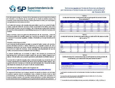 Resumen-Comisiones pagadas por Fondos de Pensiones y de Cesantía, segundo trimestre de 2021