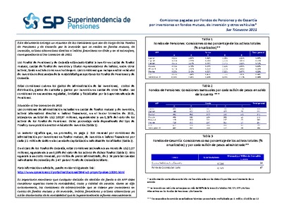Resumen-Comisiones pagadas por Fondos de Pensiones y de Cesantía, tercer trimestre de 2021
