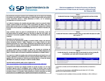 Resumen-Comisiones pagadas por Fondos de Pensiones y de Cesantía, cuarto trimestre de 2022