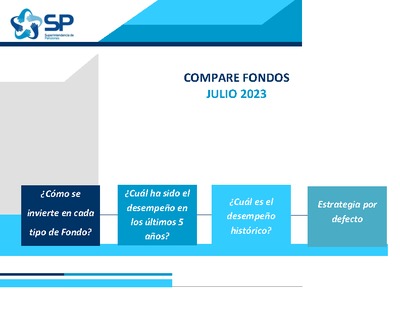 Compare Fondos: Información a julio 2023