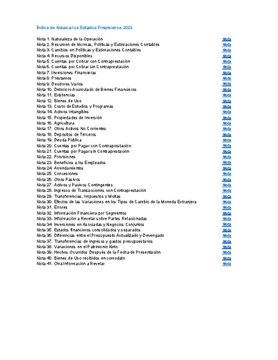 Notas Explicativas a los Estados Financieros 2023.