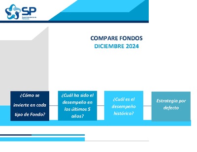 Compare Fondos: Información a diciembre 2024