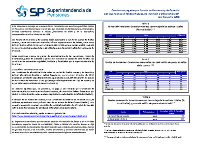 Resumen-Comisiones pagadas por Fondos de Pensiones y de Cesantía, primer trimestre de 2026